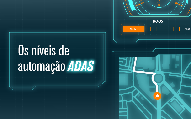 Arte gráfica ilustrativa com texto: os níveis de automação ADAS